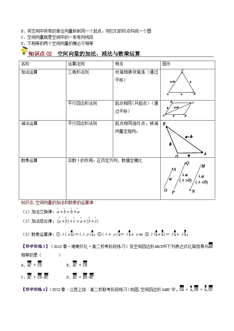 6.1.1空间向量的线性运算-2023-2024学年度高二数学同步精品讲义（苏教版选择性必修第二册）02