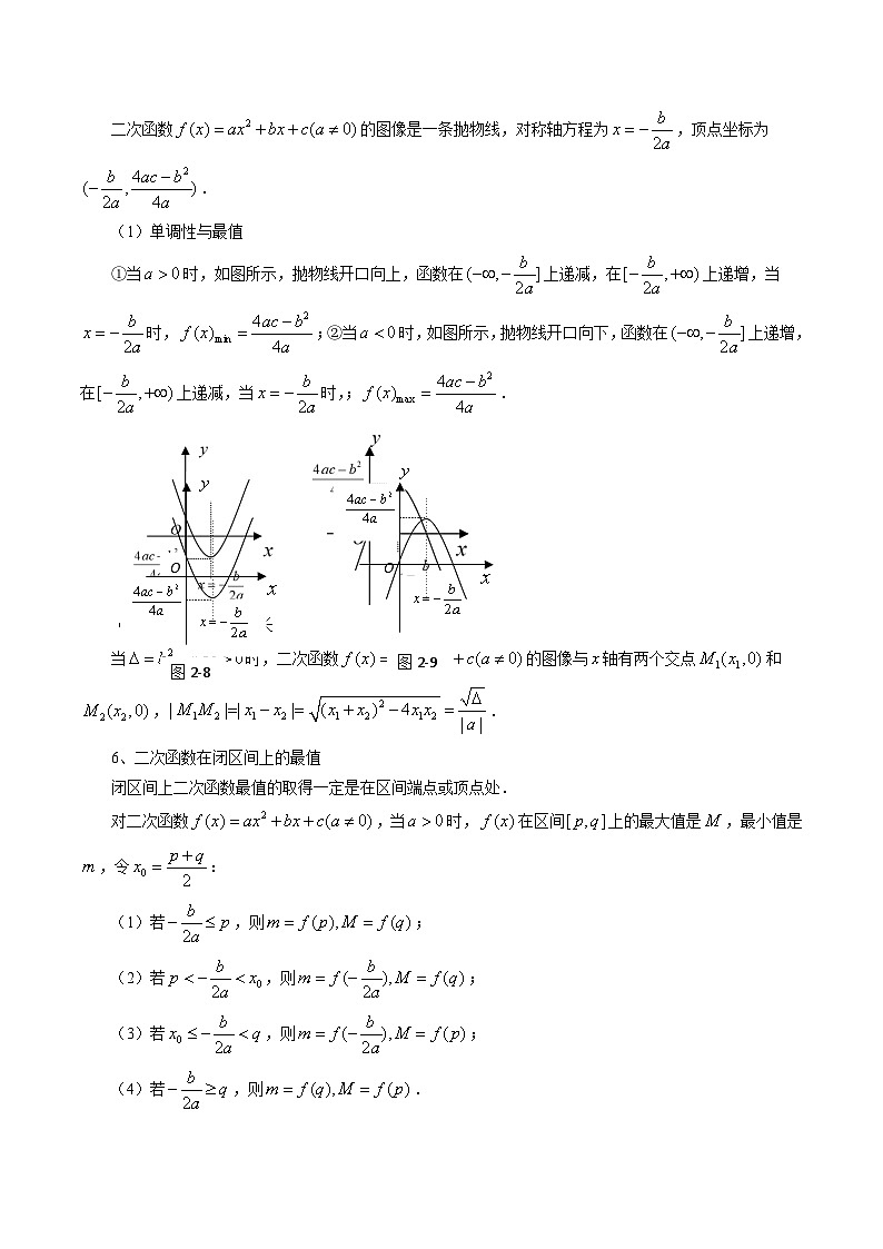 专题08 幂函数与二次函数-备战2024年高考艺术生40天突破数学90分讲义02