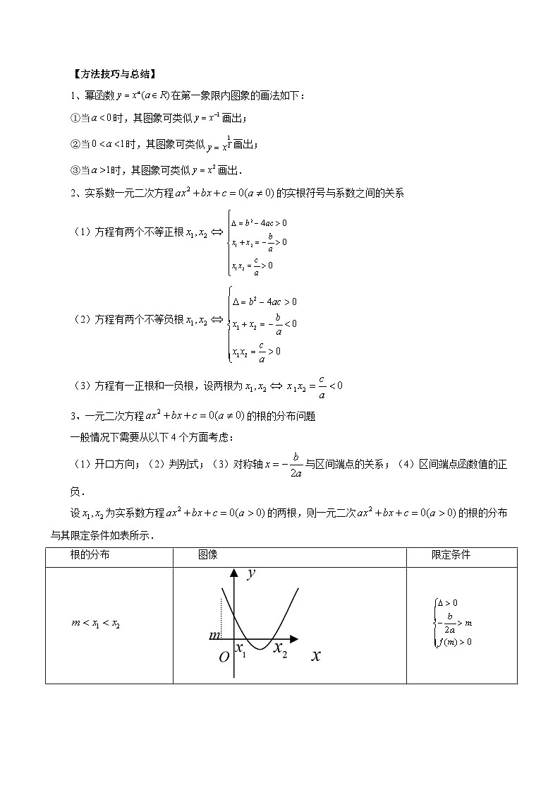 专题08 幂函数与二次函数-备战2024年高考艺术生40天突破数学90分讲义03
