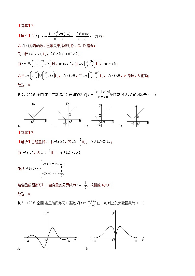 专题12 函数的图象（解析版）第3页