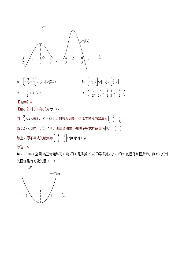 专题15 单调性问题-备战2024年高考艺术生40天突破数学90分讲义03