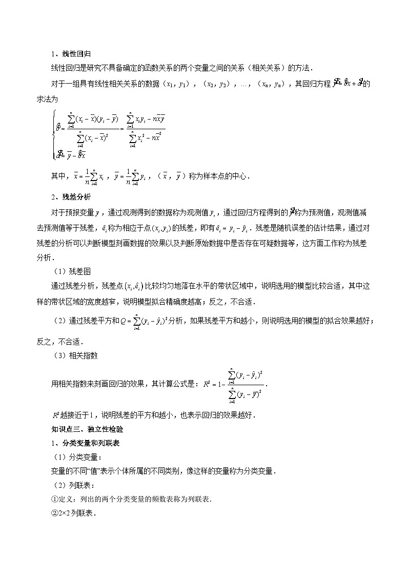 专题28 统计案例和回归方程（原卷版）第2页