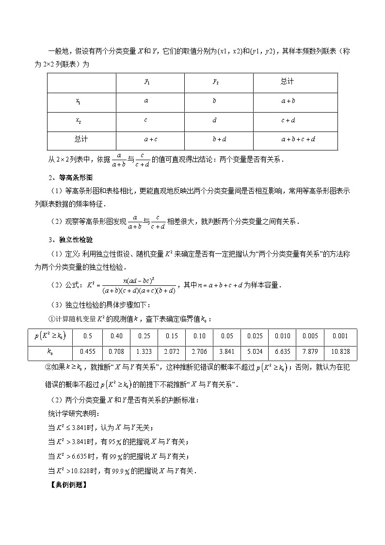 专题28 统计案例和回归方程（解析版）第3页