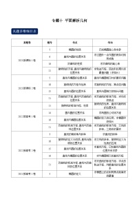 两年(22-23)高考数学真题专题分类汇编专题十 平面解析几何（2份打包，原卷版+教师版）