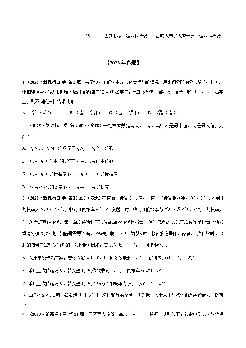 两年(22-23)高考数学真题专题分类汇编专题十二 概率统计（原卷版）第2页