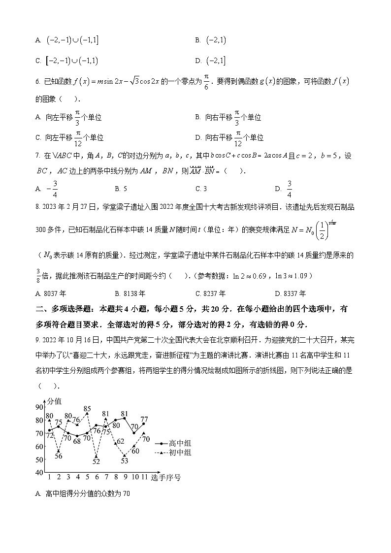 云南省红河哈尼族彝族自治州2022-2023学年高一下学期期末学业质量监测数学试题无答案第2页