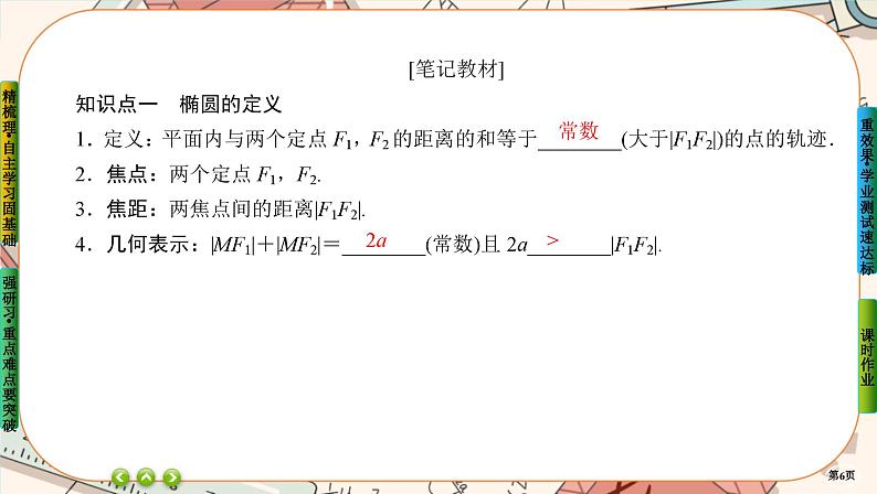 第三章-1.1 椭圆及其标准方程（课件PPT）第6页
