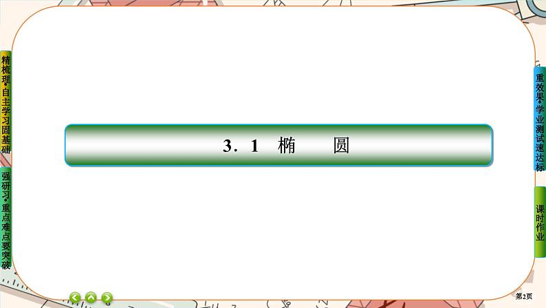 第三章-1.2.1 椭圆的几何性质（课件PPT）02
