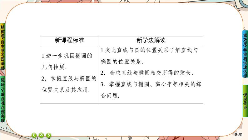 第三章-1.2.2 椭圆的标准方程及性质的应用（课件PPT）05