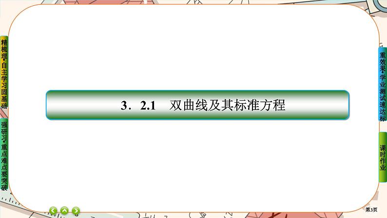 第三章-2.1 双曲线及其标准方程（课件PPT）03