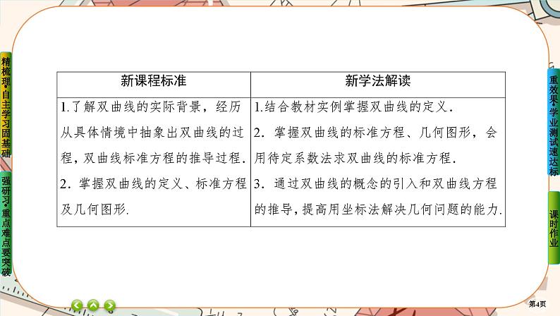 第三章-2.1 双曲线及其标准方程（课件PPT）04