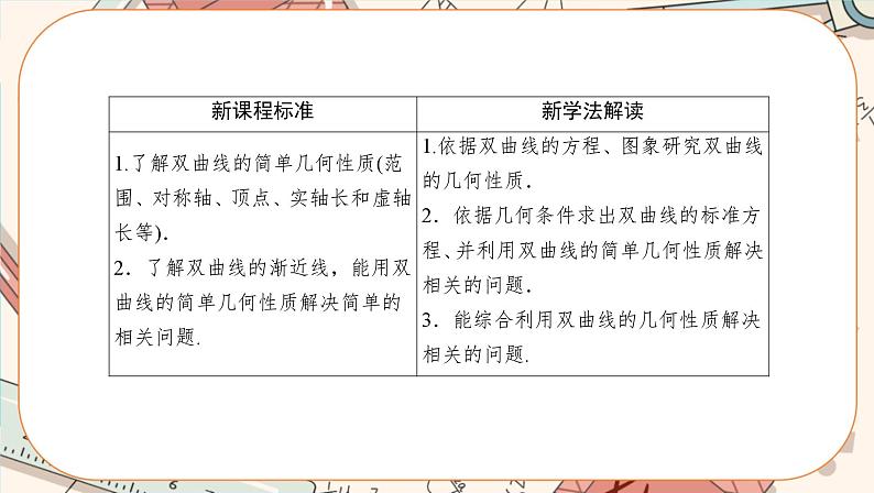 第三章-2.2 双曲线的简单几何性质（课件PPT）第4页