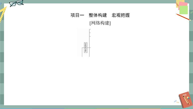 人教A版数学选择性必修第一册 第二章章末总结（课件PPT）03