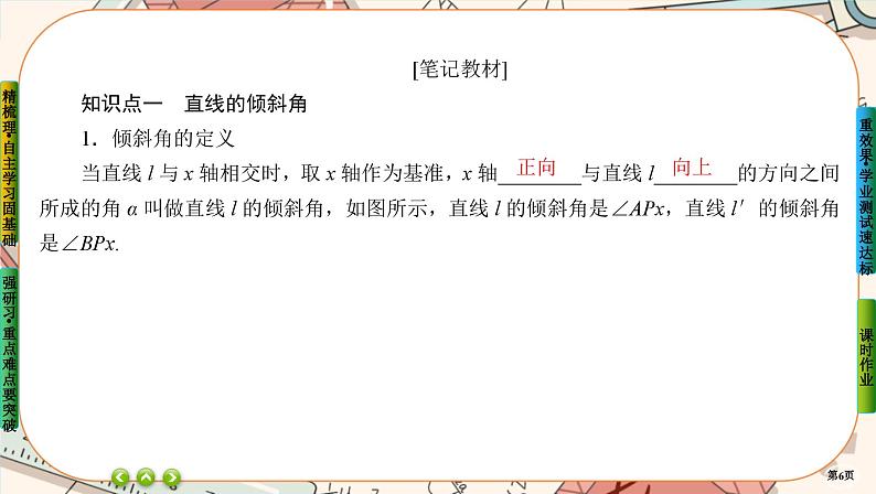 第二章-1.1 倾斜角与斜率（课件PPT）06