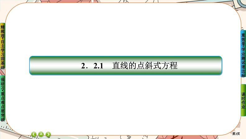第二章-2.1 直线的点斜式方程（课件PPT）03