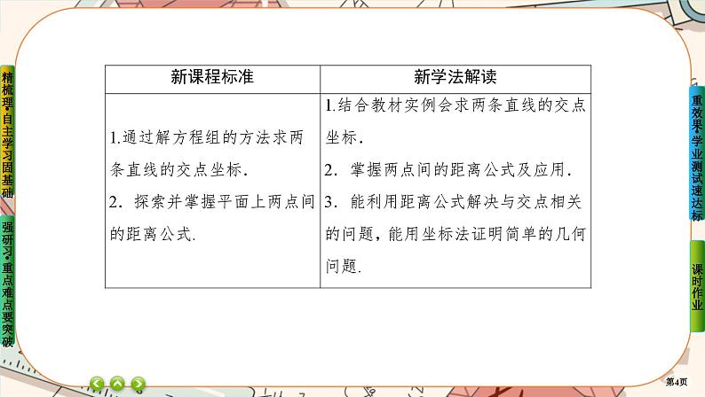 第二章-3.1 两条直线的交点坐标 两点间的距离公式（课件PPT）04