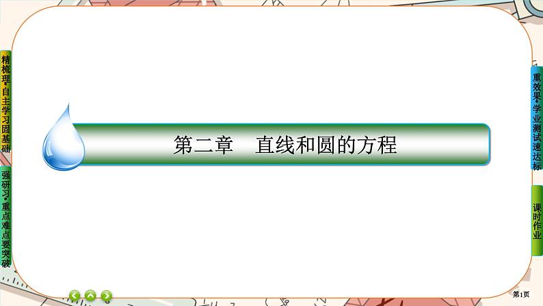 第二章-3.2 点到直线的距离公式 两条平行直线间的距离（课件PPT）第1页