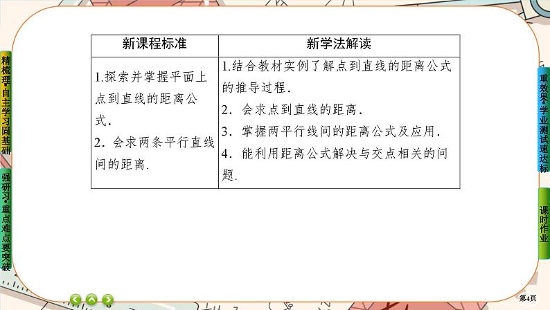 第二章-3.2 点到直线的距离公式 两条平行直线间的距离（课件PPT）第4页