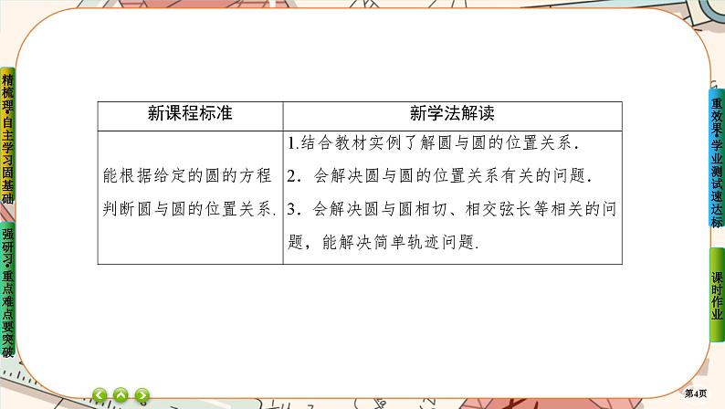 第二章-5.2 圆与圆的位置关系（课件PPT）第4页
