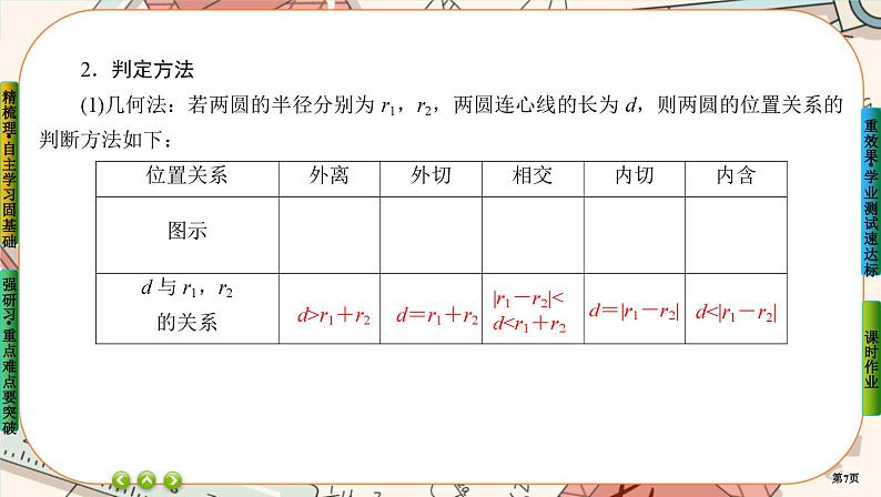 第二章-5.2 圆与圆的位置关系（课件PPT）第7页