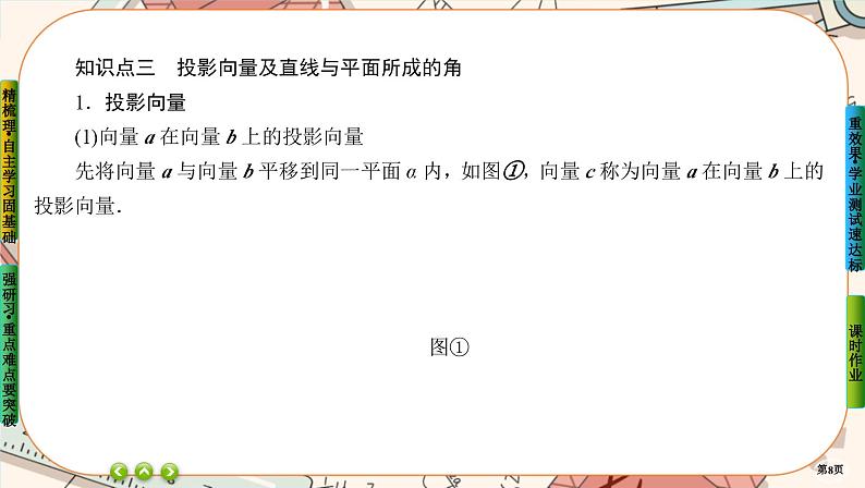 第一章-1.2 空间向量的数量积运算（课件PPT）08