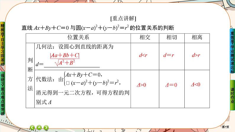 第二章-5.1 直线与圆的位置关系（课件PPT）07