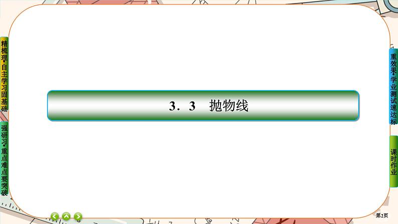 第三章-3.1 抛物线及其标准方程（课件PPT）02
