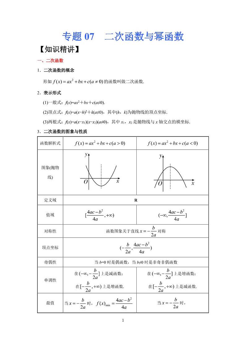 高考专题复习07  二次函数与幂函数第1页