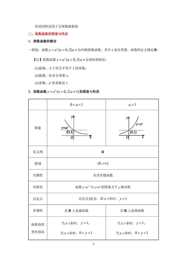 高考专题复习08  指数与指数函数03