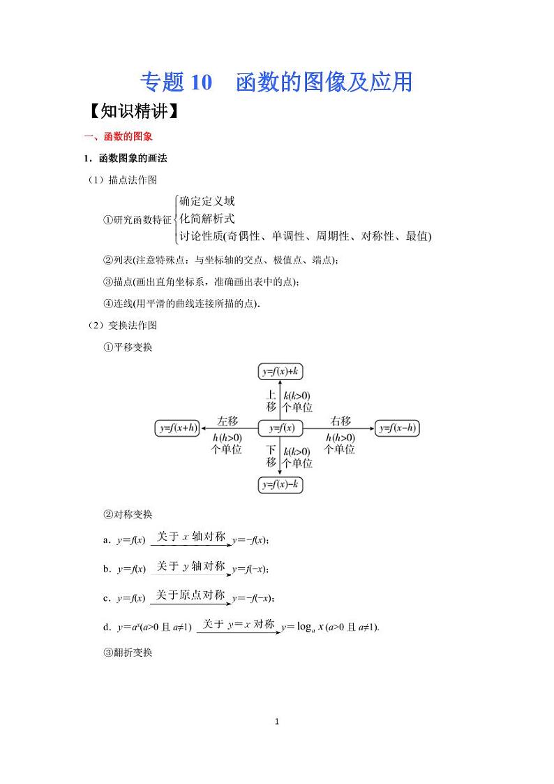 高考专题复习10  函数的图像及应用01