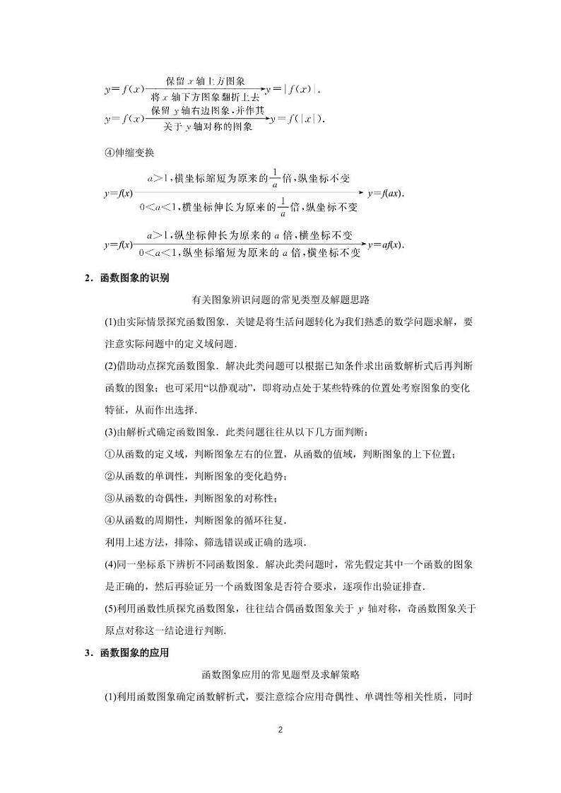 高考专题复习10  函数的图像及应用02