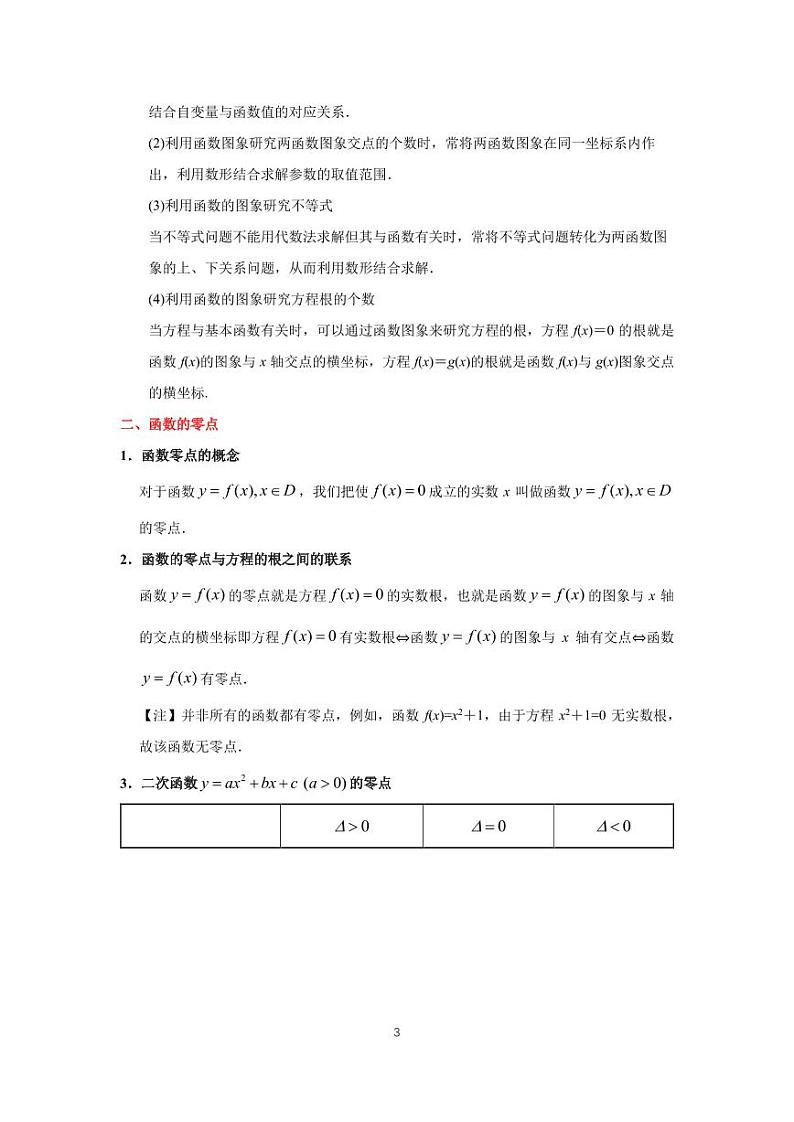 高考专题复习10  函数的图像及应用03