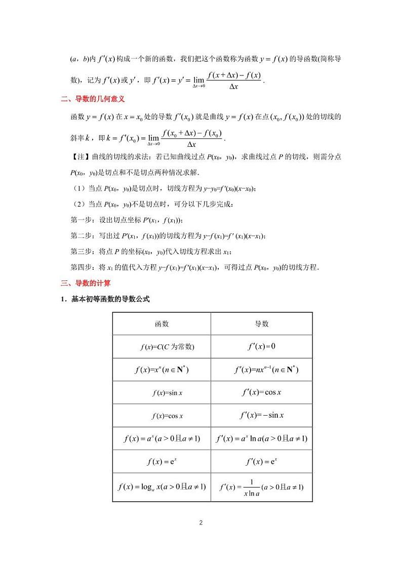 高考专题复习11  导数的概念及计算第2页