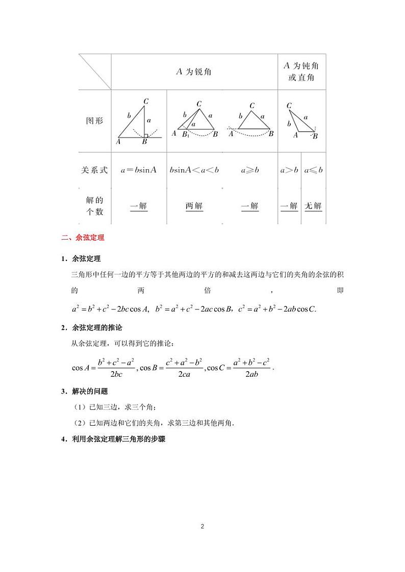 高考专题复习16  解三角形第2页