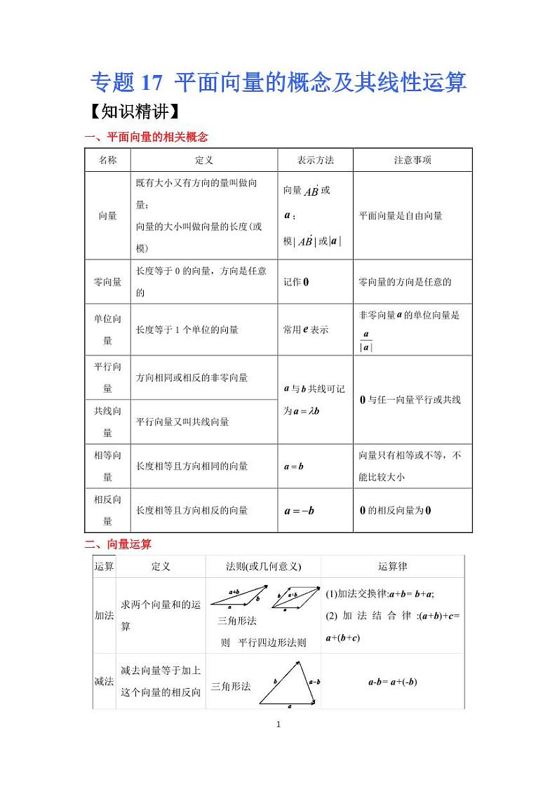 高考专题复习17 平面向量的概念及其线性运算第1页