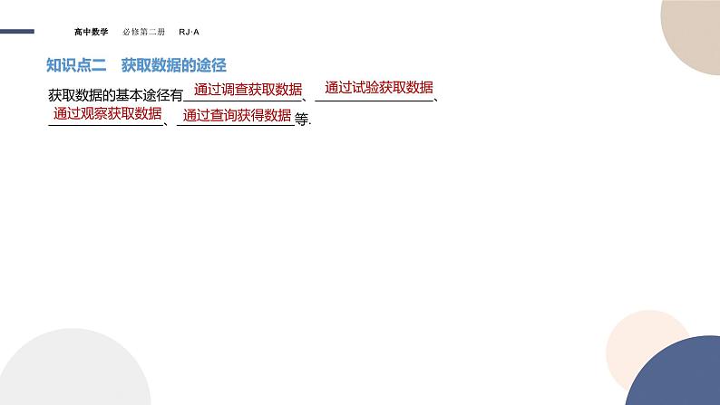 人教A版数学必修二9.1.2分层随机抽样-9.1.3获取数据的途径（课件PPT）06