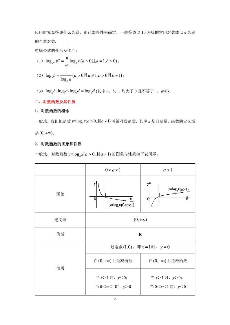高考专题复习09  对数与对数函数第2页