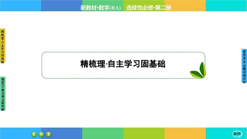 人教A版数学选修二 5.3.1《函数的单调性》课件PPT05