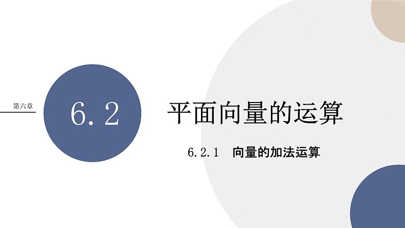 人教A版数学必修二6.2.1向量的加法运算（课件PPT）第1页