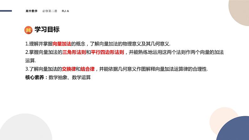 人教A版数学必修二6.2.1向量的加法运算（课件PPT）第2页