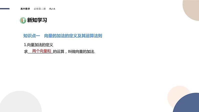 人教A版数学必修二6.2.1向量的加法运算（课件PPT）第3页