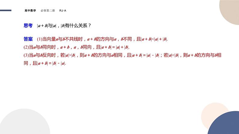 人教A版数学必修二6.2.1向量的加法运算（课件PPT）第6页