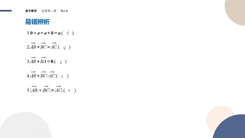人教A版数学必修二6.2.1向量的加法运算（课件PPT）第7页