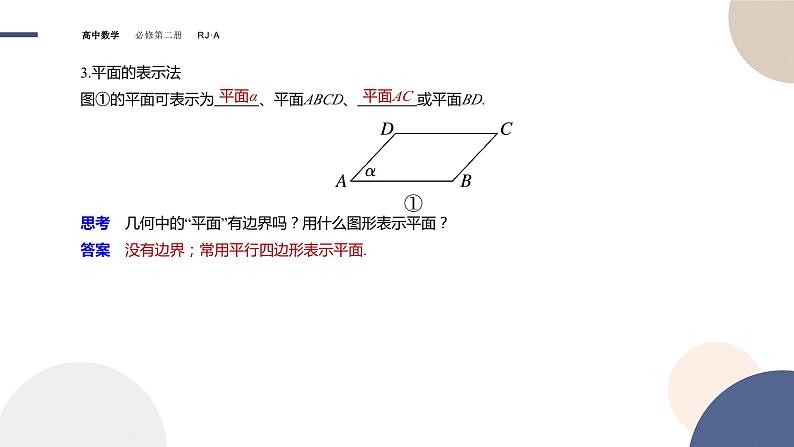 人教A版数学必修二8.4.1平面（课件PPT）05