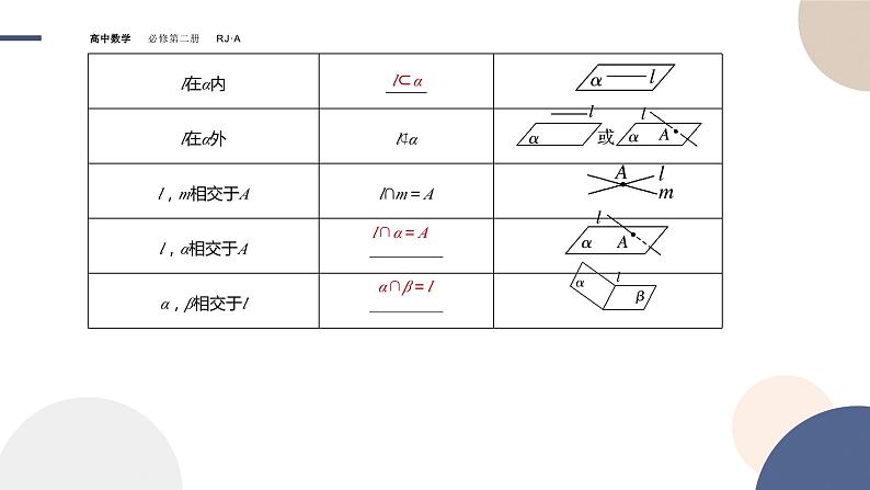 人教A版数学必修二8.4.1平面（课件PPT）07