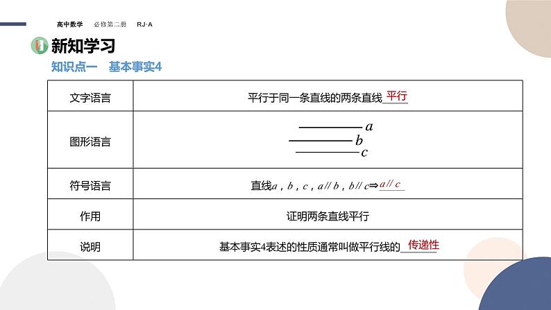 人教A版数学必修二8.5.1直线与直线平行（课件PPT）03