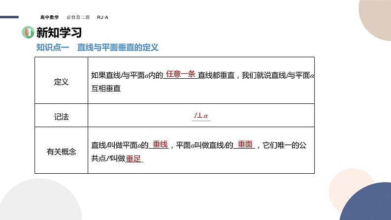 人教A版数学必修二8.6.2直线与平面垂直（课件PPT）03