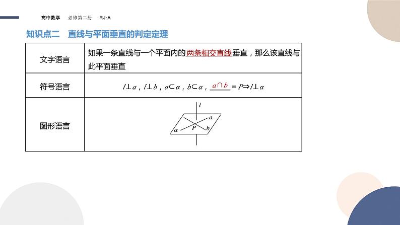 人教A版数学必修二8.6.2直线与平面垂直（课件PPT）05