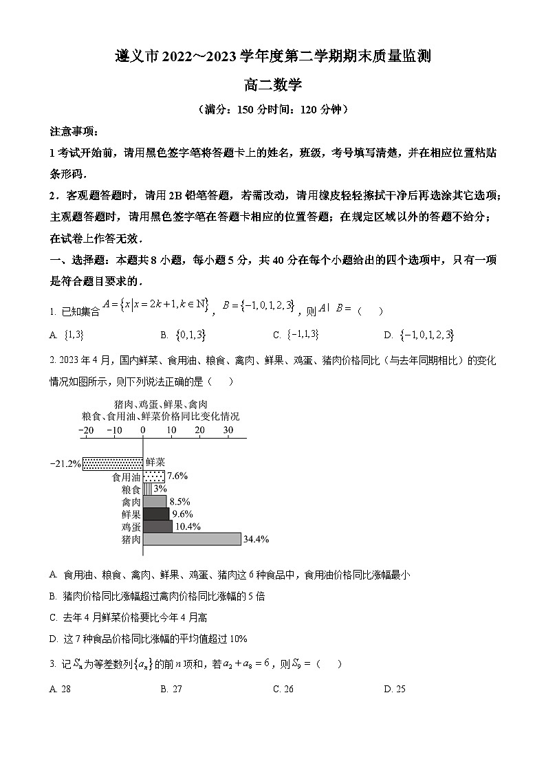 2023遵义高二下学期期末质量监测数学试题含解析01