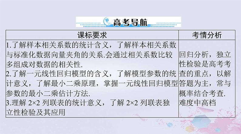 2024届高考数学一轮总复习第八章统计与统计分析第三讲成对数据的统计分析课件02